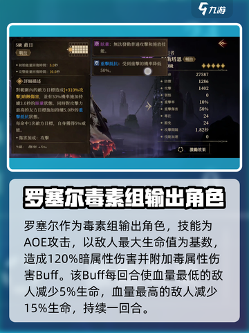 龙息神寂毒素组怎么搭配介绍截图3