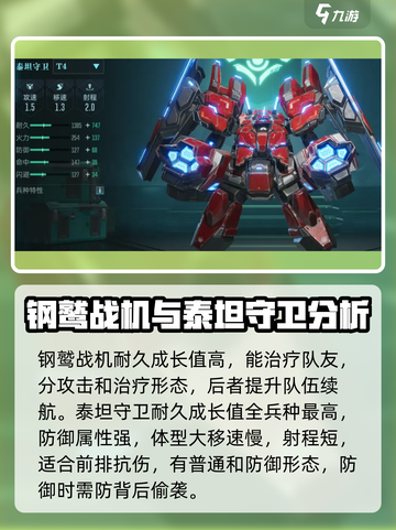 群星纪元🔥最强兵种曝光，看完秒变大佬！截图4