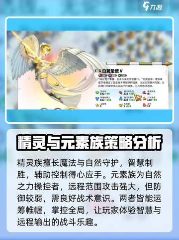 万龙觉醒🔥种族阵营选择全攻略！新手必看⚡截图4