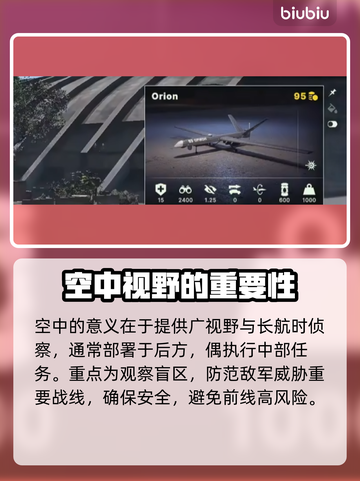 BrokenArrow侦察玩法大揭秘🔥超详细构建思路分享！🎮截图3