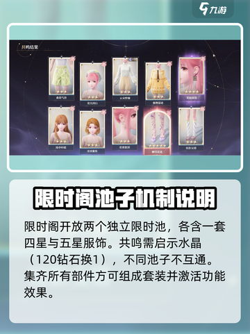 无限暖暖限时阁玩法解析介绍截图2