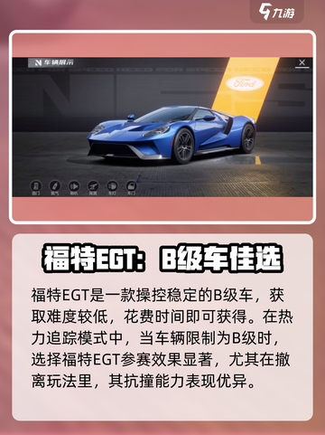 极品飞车集结🔥福特赛车大全及强力推荐🚀截图3
