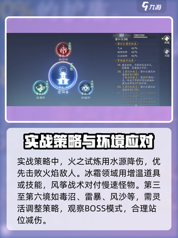 诛仙2手游闯六境副本攻略介绍介绍截图4