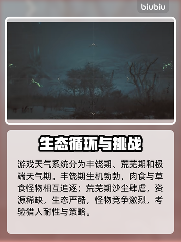怪物猎人荒野生态🔥揭开游戏神秘面纱！截图3