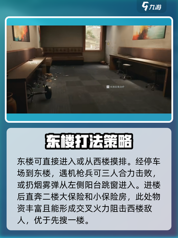 三角洲行动东楼怎么打介绍截图2