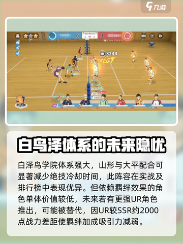 排球少年手游白泽鸟学院怎么样介绍截图3