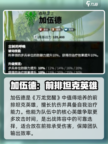 万龙觉醒🔥加伍德天赋详解，战力飙升必看！截图2