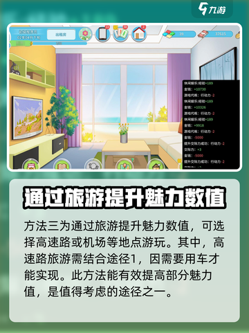 职场浮生记魅力怎么提升介绍截图3