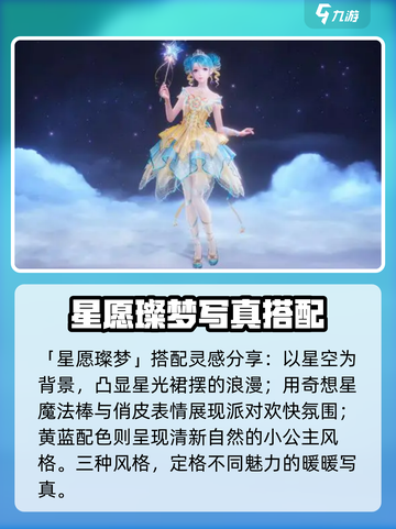无限暖暖生日套装介绍介绍截图5