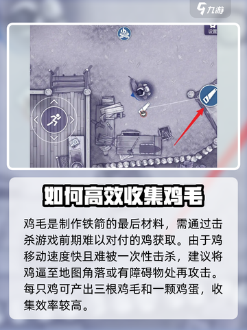阿瑞斯病毒2铁羽毛箭怎么做介绍截图4