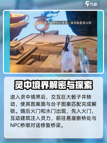 仙剑世界🔥灵合台任务完成攻略🌟截图2
