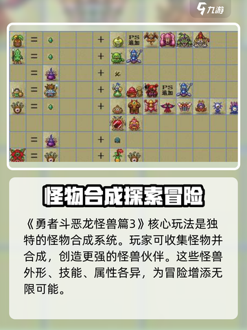 勇者斗恶龙怪物仙境3合成表攻略介绍截图2