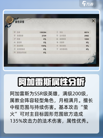 银与绯阿加雷斯怎么样介绍截图2