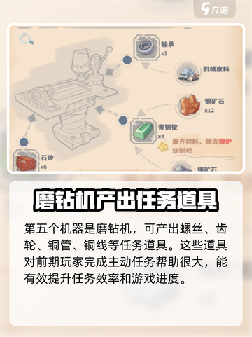 沙石镇时光前期机器全攻略🔥助你轻松开局！截图5