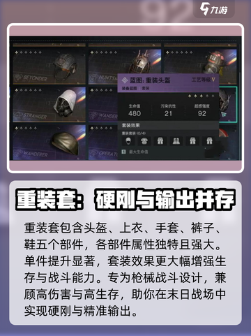 七日世界重装套介绍介绍截图2