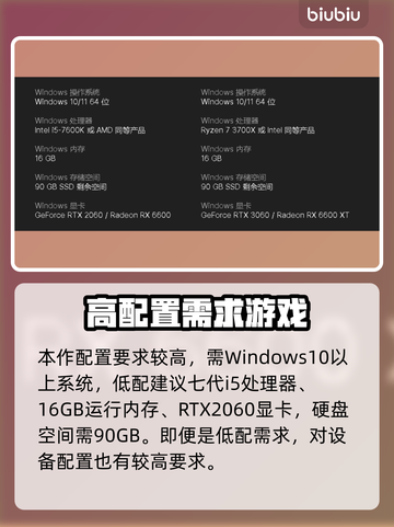 心灵杀手2配置要求💡低配电脑能玩吗？截图2