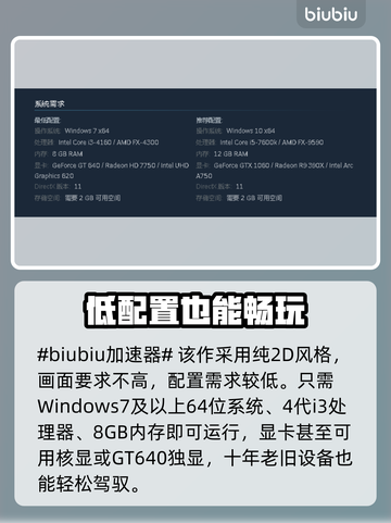 荒野枪巫配置要求💥超低配也能畅玩！🎮截图2