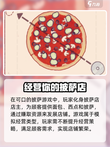 可口的披萨美味的披萨公测时间介绍介绍截图3