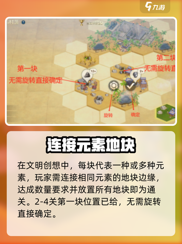 世界启元文明创想2-4攻略介绍截图2