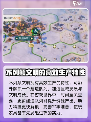 世界启元🔥不列颠文明超强攻略📖截图5