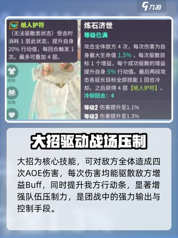 众神派对女娲风女希强度如何介绍截图3