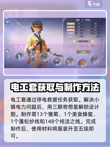 无限暖暖帅气套装搭配方法介绍截图3