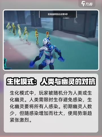 卡拉彼丘生化模式🔥全新玩法等你来战！截图2