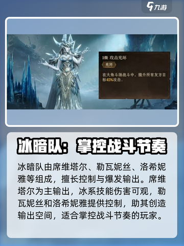 龙息神寂队伍配置攻略介绍截图4