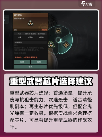 破碎之地金色芯片有哪些介绍截图5