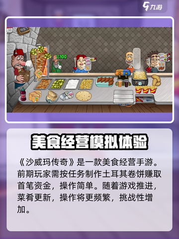 沙威玛传奇🔥超简单玩法攻略，新手必看！截图2