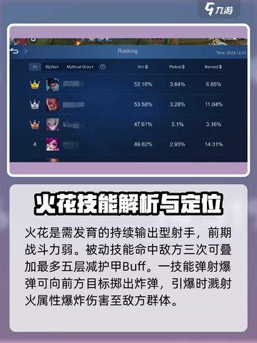 决胜巅峰花火是什么介绍截图2