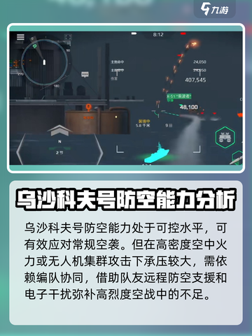 现代战舰乌沙科夫怎么样介绍截图4