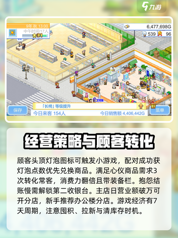 便利店开业日记汉化版怎么玩介绍截图4