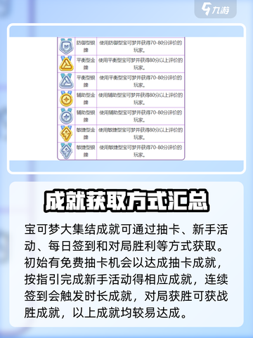 宝可梦大集结成就怎么完成介绍截图2
