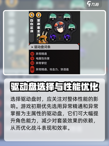 绝区零格莉丝武器推荐🔥游戏党必看！👇截图4