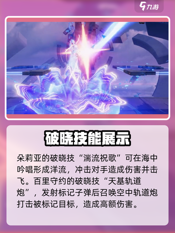 星之破晓🔥必看！角色破晓技全解析✨截图3