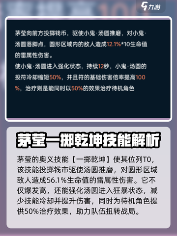 原神：飞跃虹镜茅莹🔥值得培养！技能强度全面解析！截图4