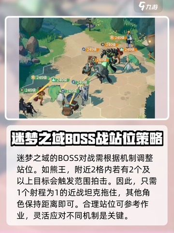 剑与远征2🔥英雄站位技巧大公开！快来学截图5