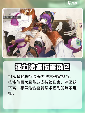 无尽梦回强度榜角色强度介绍截图3