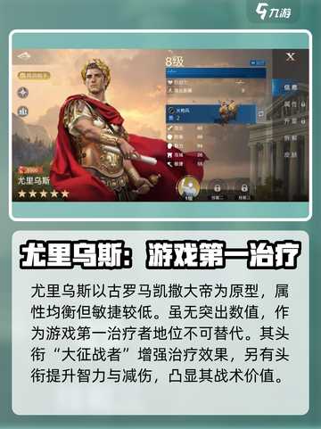 世界启元🔥T0级角色大揭秘，最强阵容等你来战！截图6