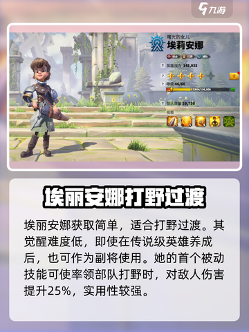 万龙觉醒🔥最强英雄 intensity排行⚡必看截图2