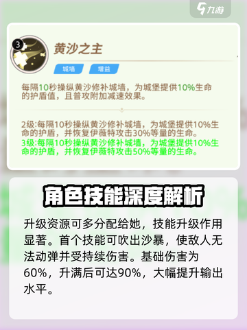 风暴之眼手游伊薇特怎么玩介绍截图3