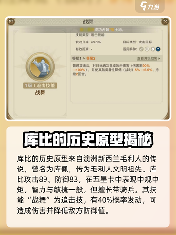 世界启元库比好用吗介绍截图2