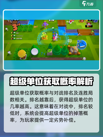 爆裂小队🔥超级单位获取秘籍，轻松拥有超强战力！截图4