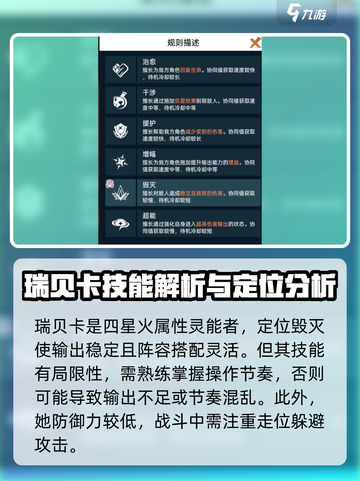 飞跃虹镜瑞贝卡怎么样介绍截图2