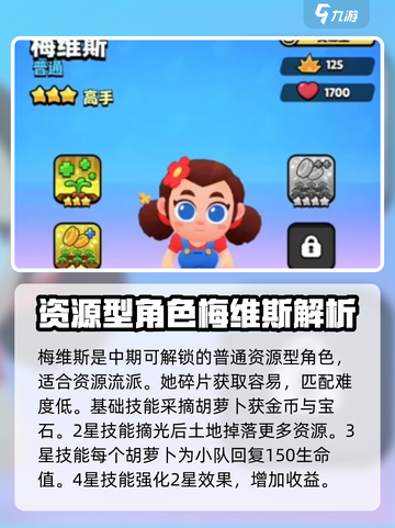 爆裂小队🔥强力人物图鉴，游戏党必看！截图6