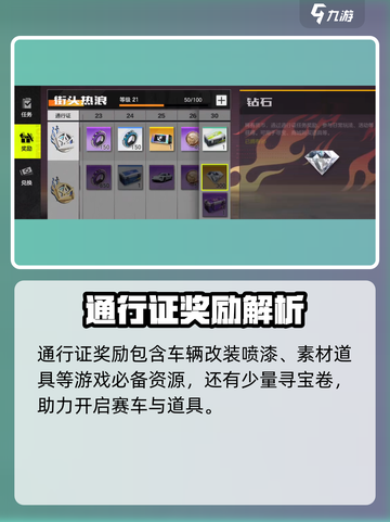 极品飞车集结通行证玩法全解💥🎮截图4