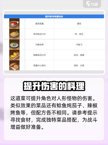 黎明觉醒食谱图鉴介绍截图3