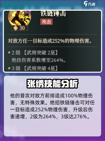 三国志幻想大陆2枭之歌张绣怎么样介绍截图3