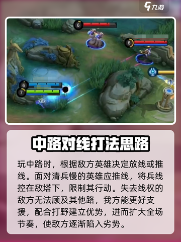 决胜巅峰中路怎么玩介绍截图3